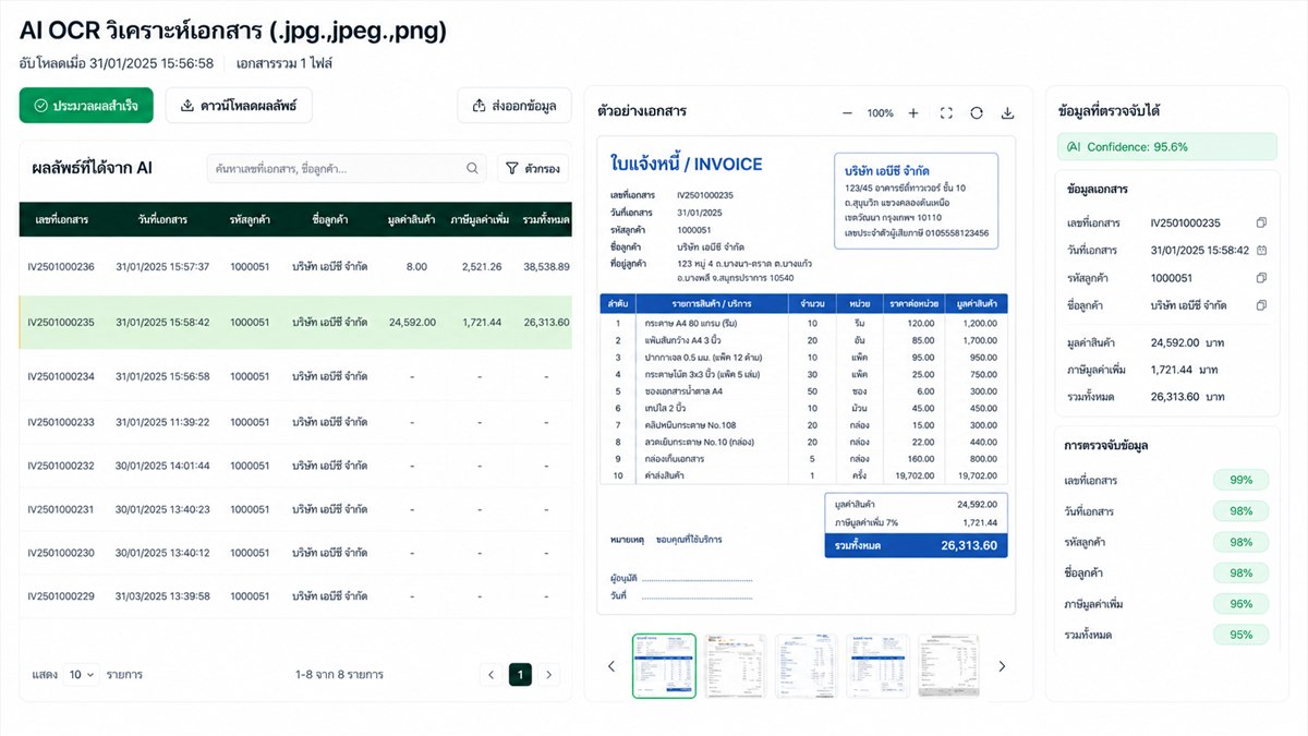 OCR / Document AI