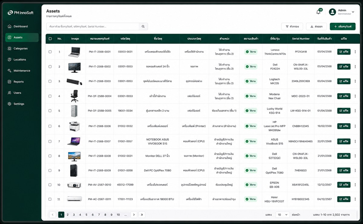 Inventory & Asset